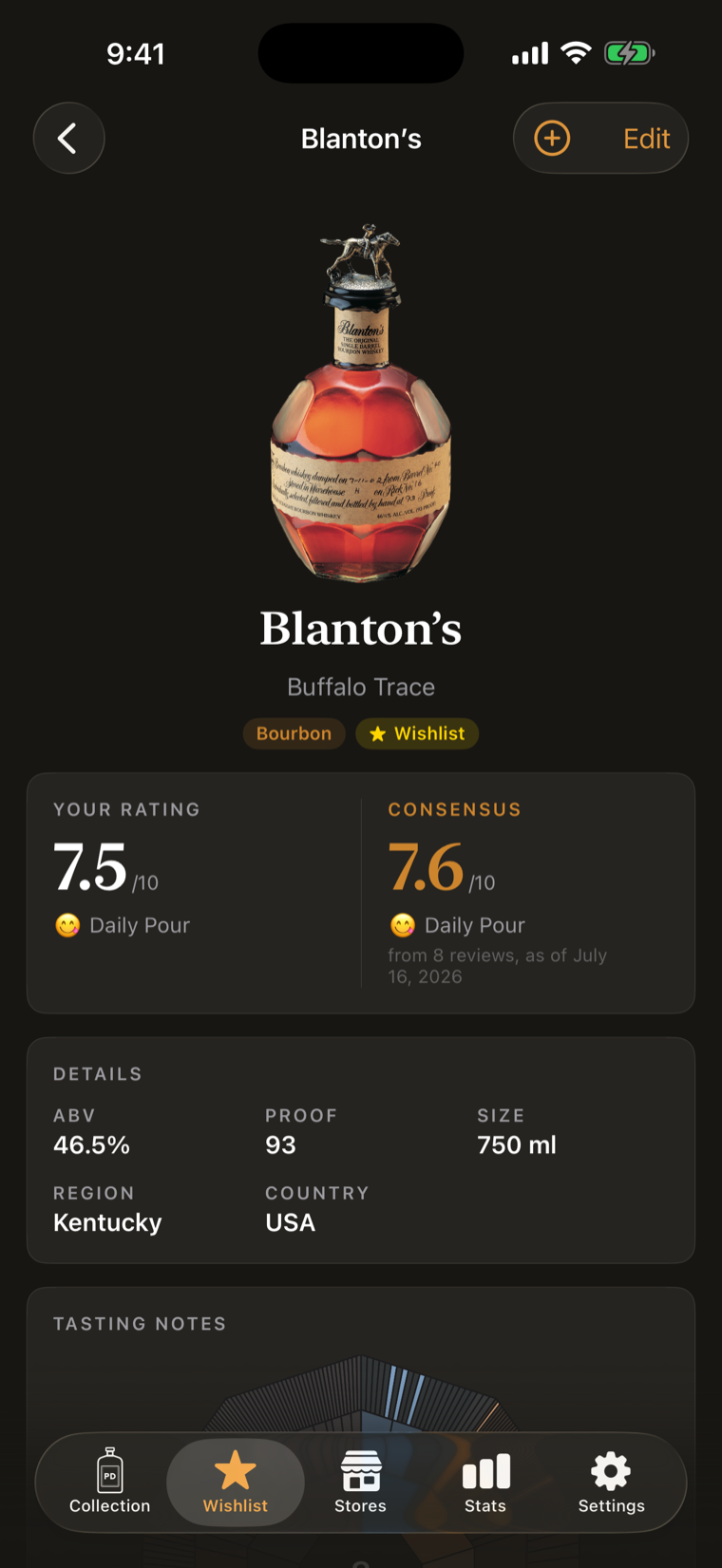 The Blanton's detail view: your rating beside the critics' consensus
